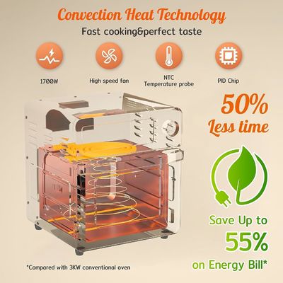 15L Electric Air Fryers Dengan Rotisserie Untuk Keluarga 10 In 1 Stainless Steel Air Fryer Toaster Oven Grill